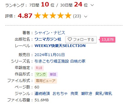 DLsite「引きこもり矯正施設 白桃の家」作品ページ